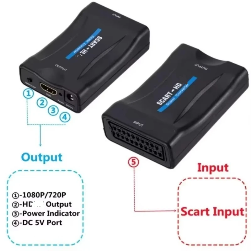 USB Powered SCART to HD Conver - đánh giá và giá Scart To Hdmi