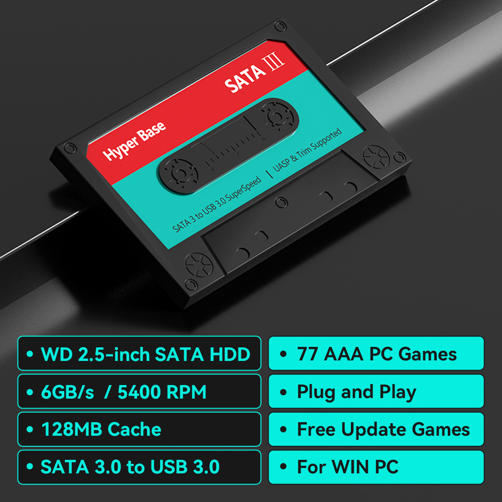 2TB Game Hard Drive With 77 PC - đánh giá và giá Retro Gaming N64